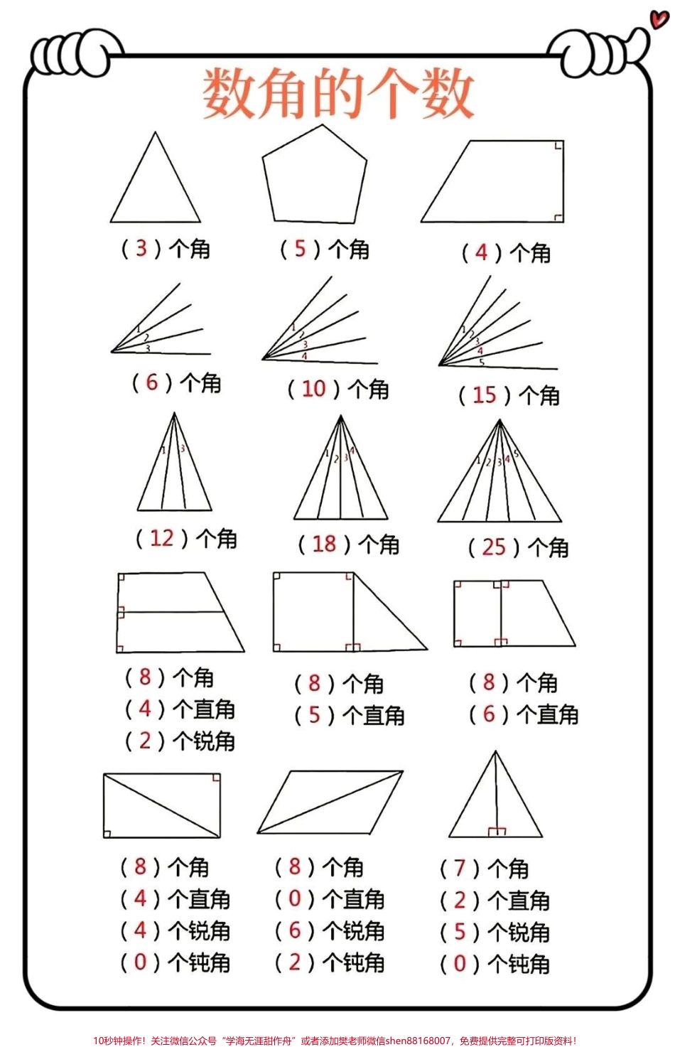 二年级上册数学角的初步认识和必背公式 #二年级 #数学 #一升二 #关注我持续更新小学知识 #每天学习一点点.pdf_第3页