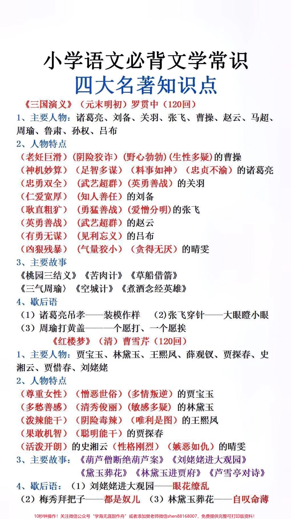 小学文学常识四大名著知识点#必考考点 #小学语文 #文学常识.pdf_第2页