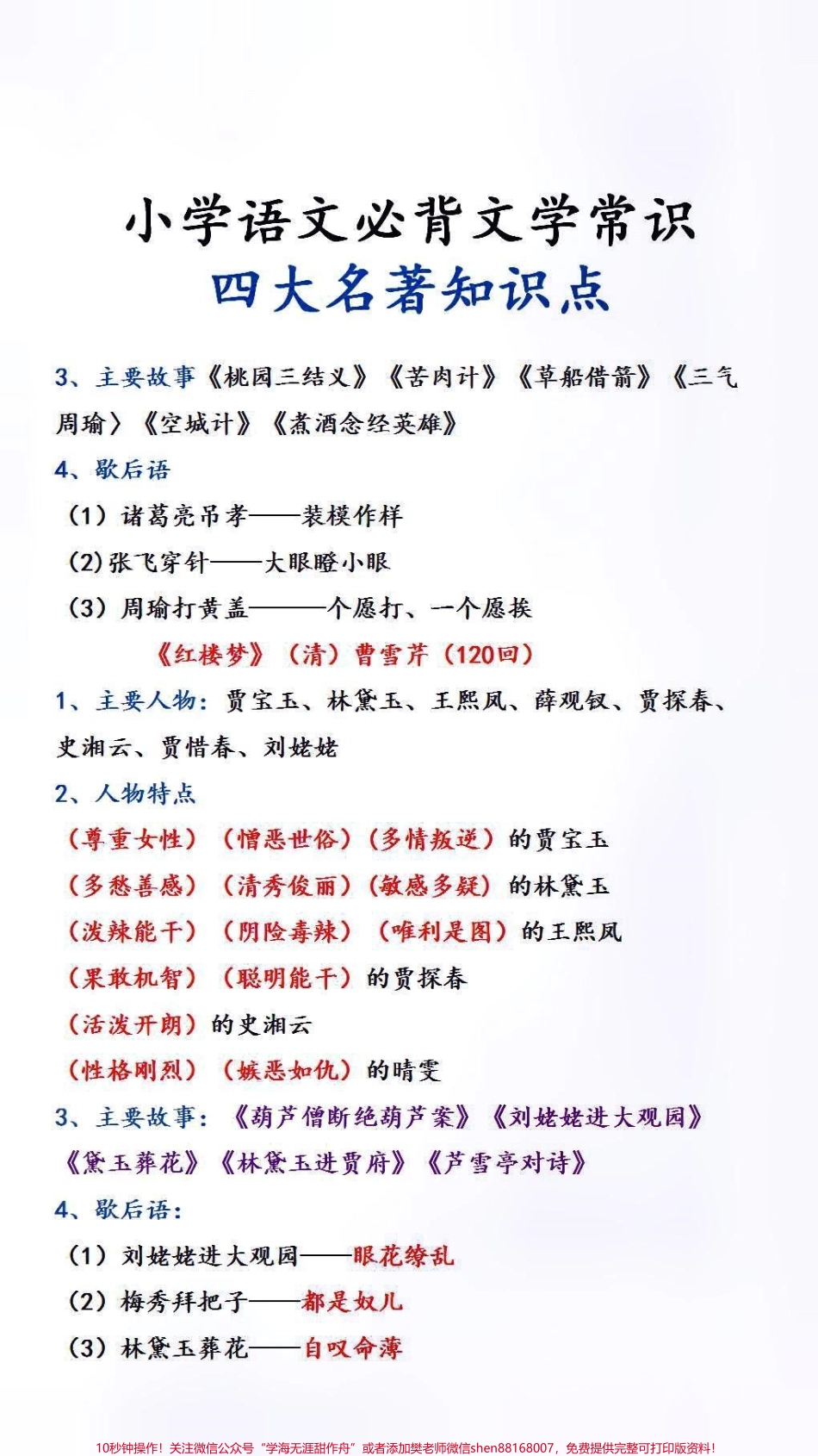 小学文学常识四大名著知识点#必考考点 #小学语文 #文学常识.pdf_第3页