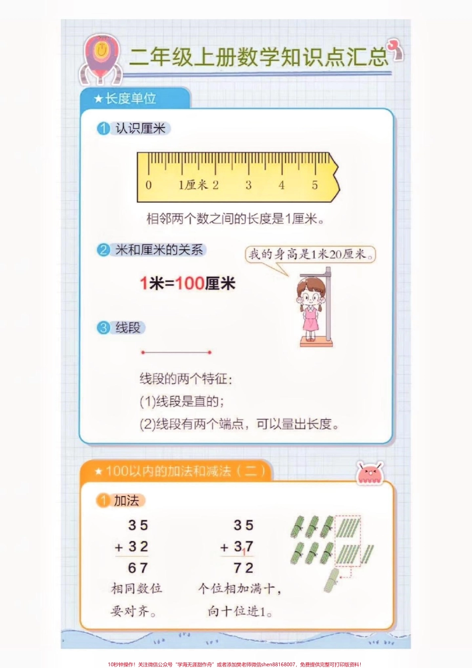 二年级数学上册知识点汇总二年级数学上册知识点汇总#二年级数学#二年级数学上册#暑假预习 #学习资料分享 #关注我持续更新小学知识.pdf_第2页