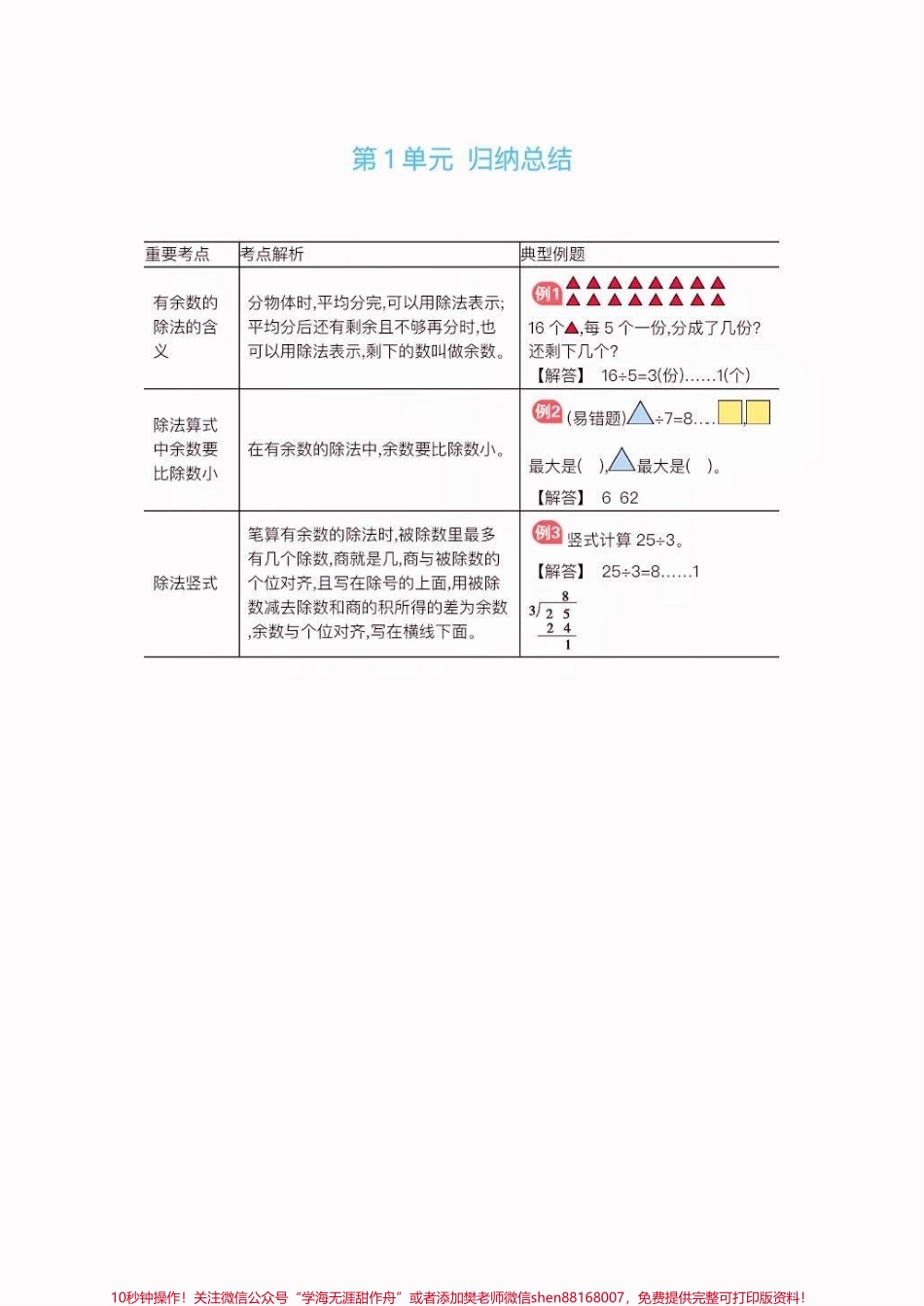 二年级数学下册1-8反正归纳总结二年级数学下册1-8反正归纳总结#二年级#二年级数学下册#知识分享 #家长收藏孩子受益 #关注我持续更新小学知识.pdf_第2页