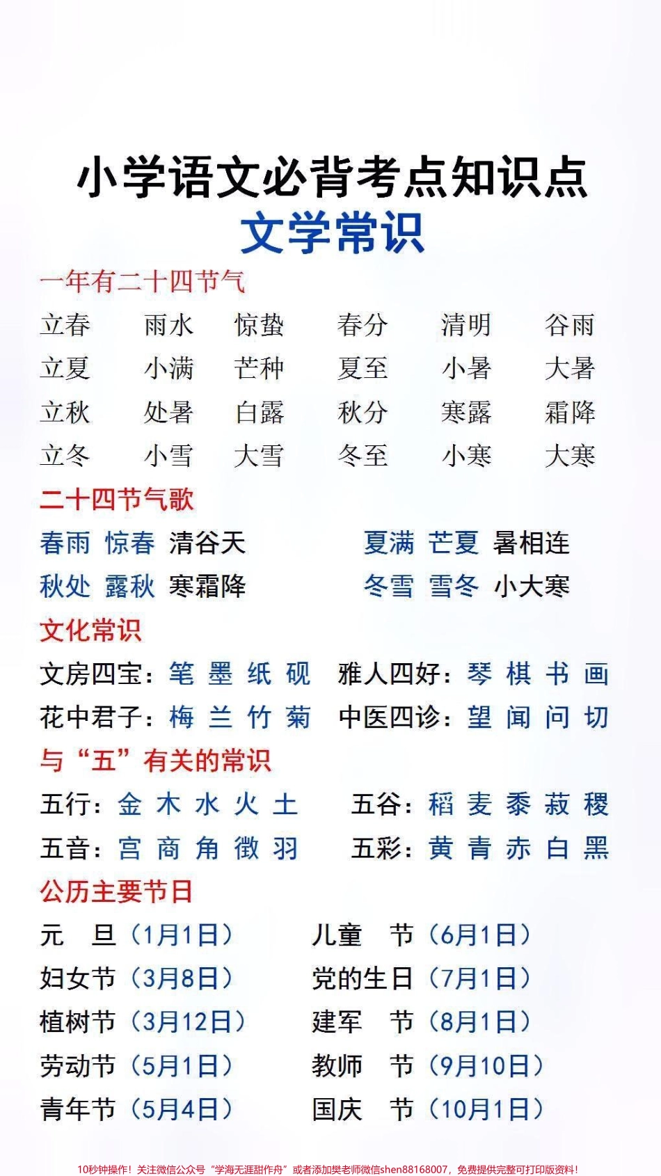 小学必考知识点文学常识#必考考点 #小学语文 #文学常识.pdf_第1页