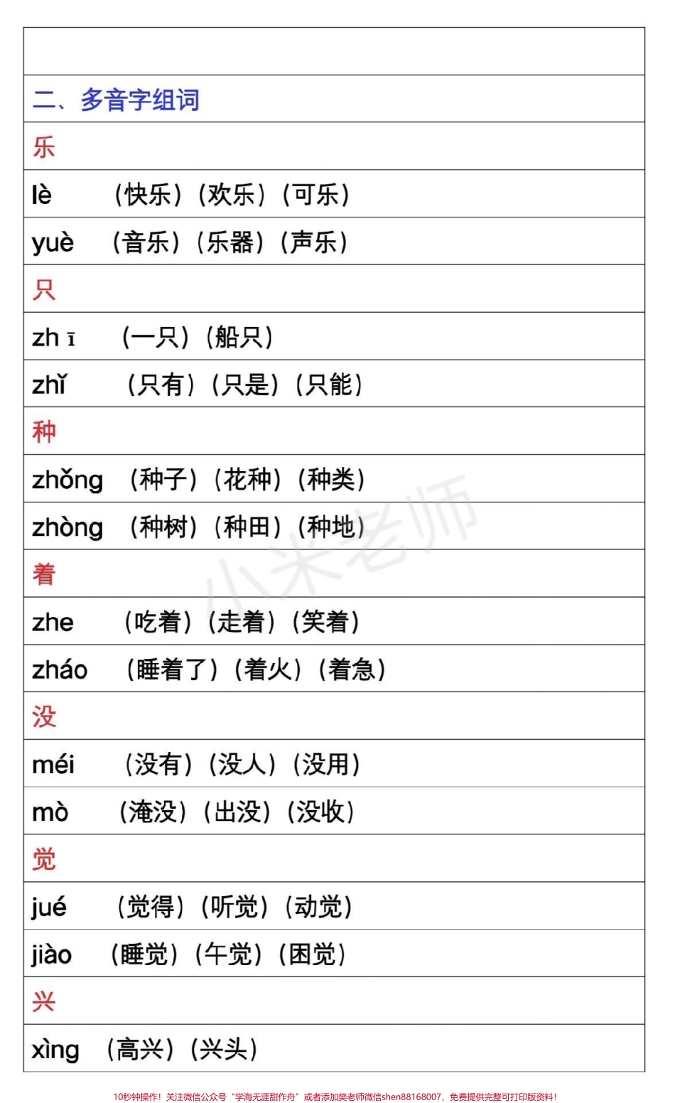 #抖音热门 #一年级语文 #字词句 #家长为孩子收藏 一年级必考字词句家长为小朋友保存.pdf_第2页