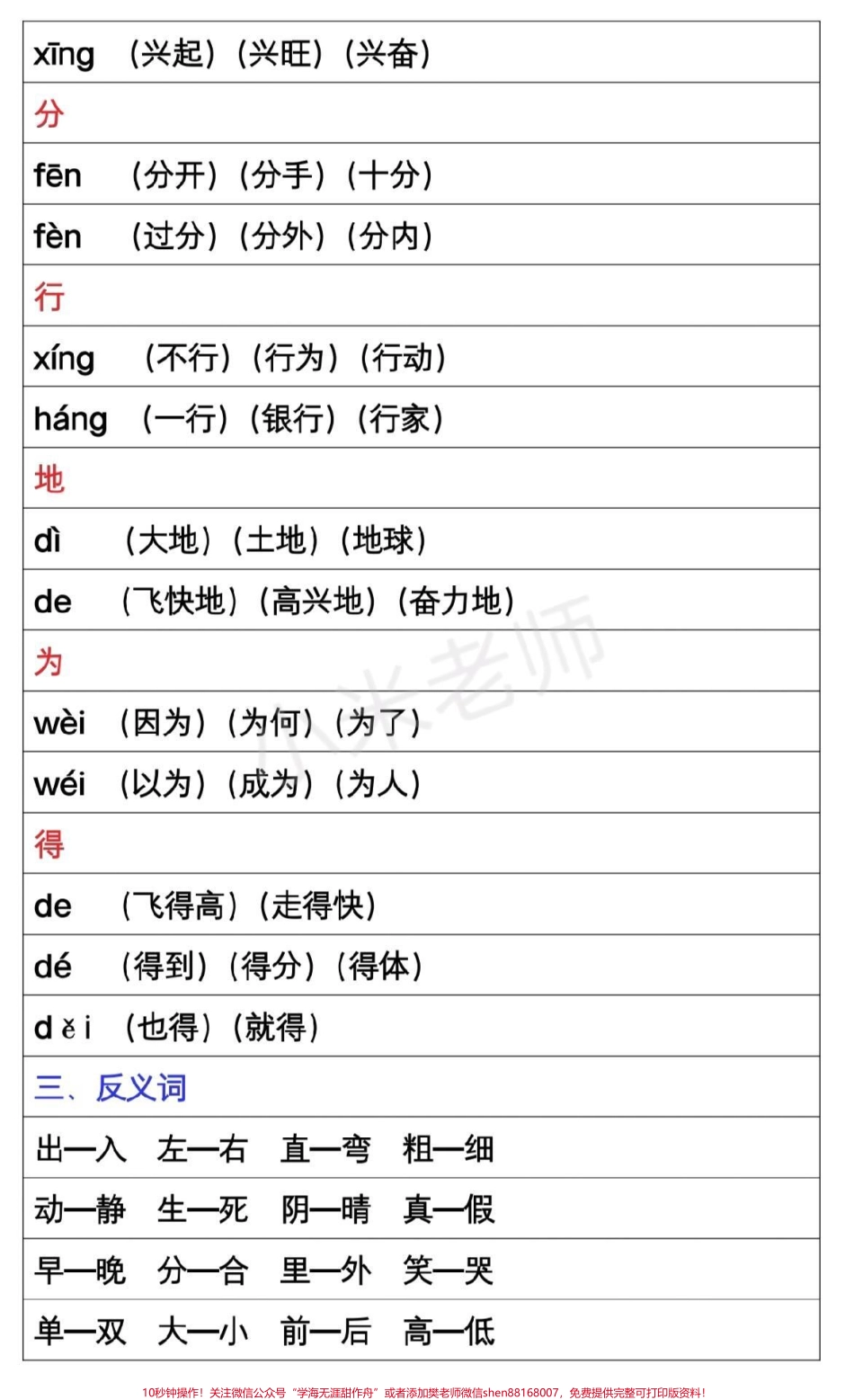 #抖音热门 #一年级语文 #字词句 #家长为孩子收藏 一年级必考字词句家长为小朋友保存.pdf_第3页