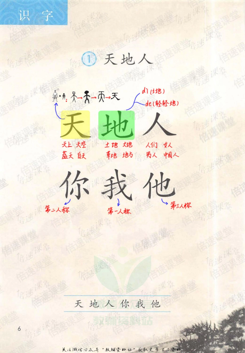 一年级上册语文部编版课堂笔记（倍速版）.pdf_第1页