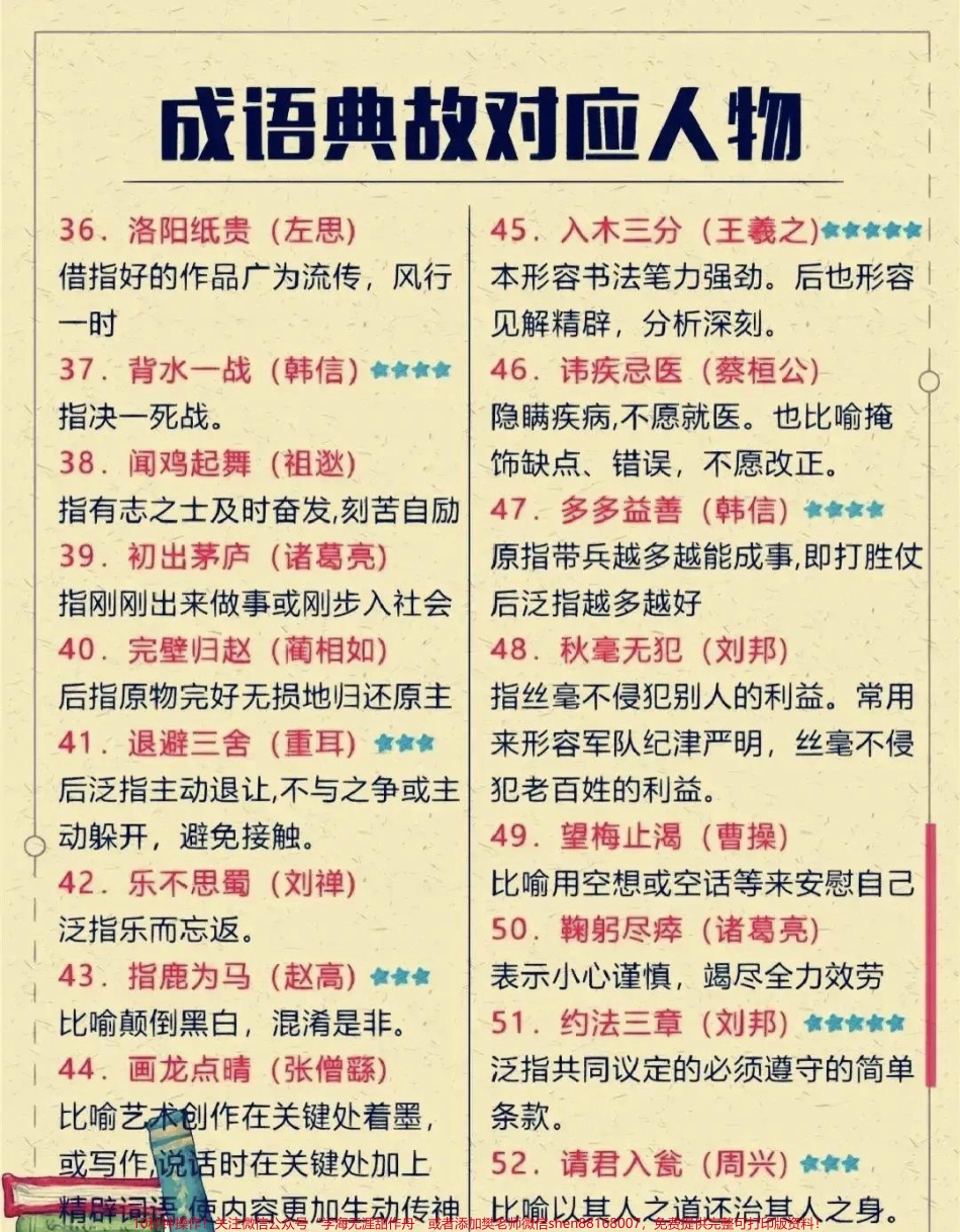 成语典故对应人物赶快收藏保存下来吧#成语 #每天学习一点点 #教育 #小学语文 #成语故事.pdf_第1页