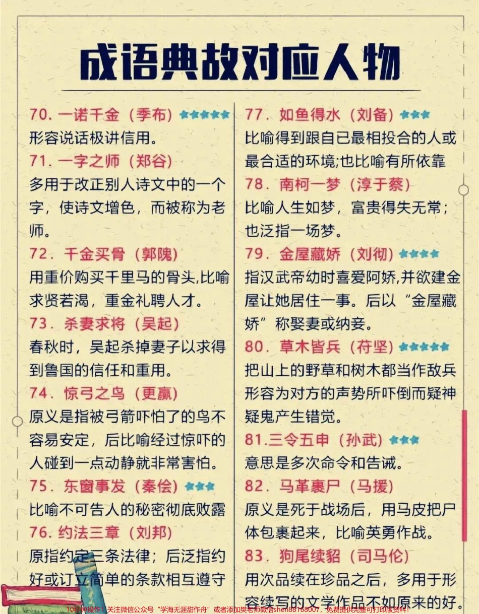 成语典故对应人物赶快收藏保存下来吧#成语 #每天学习一点点 #教育 #小学语文 #成语故事.pdf_第3页