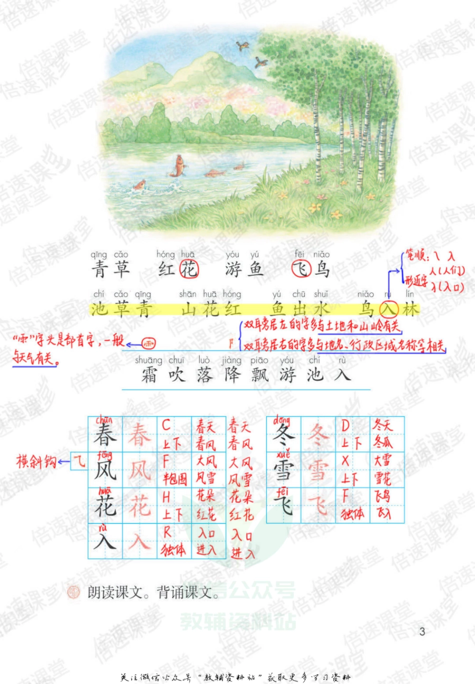 一年级下册语文部编版课堂笔记（倍速版）.pdf_第2页
