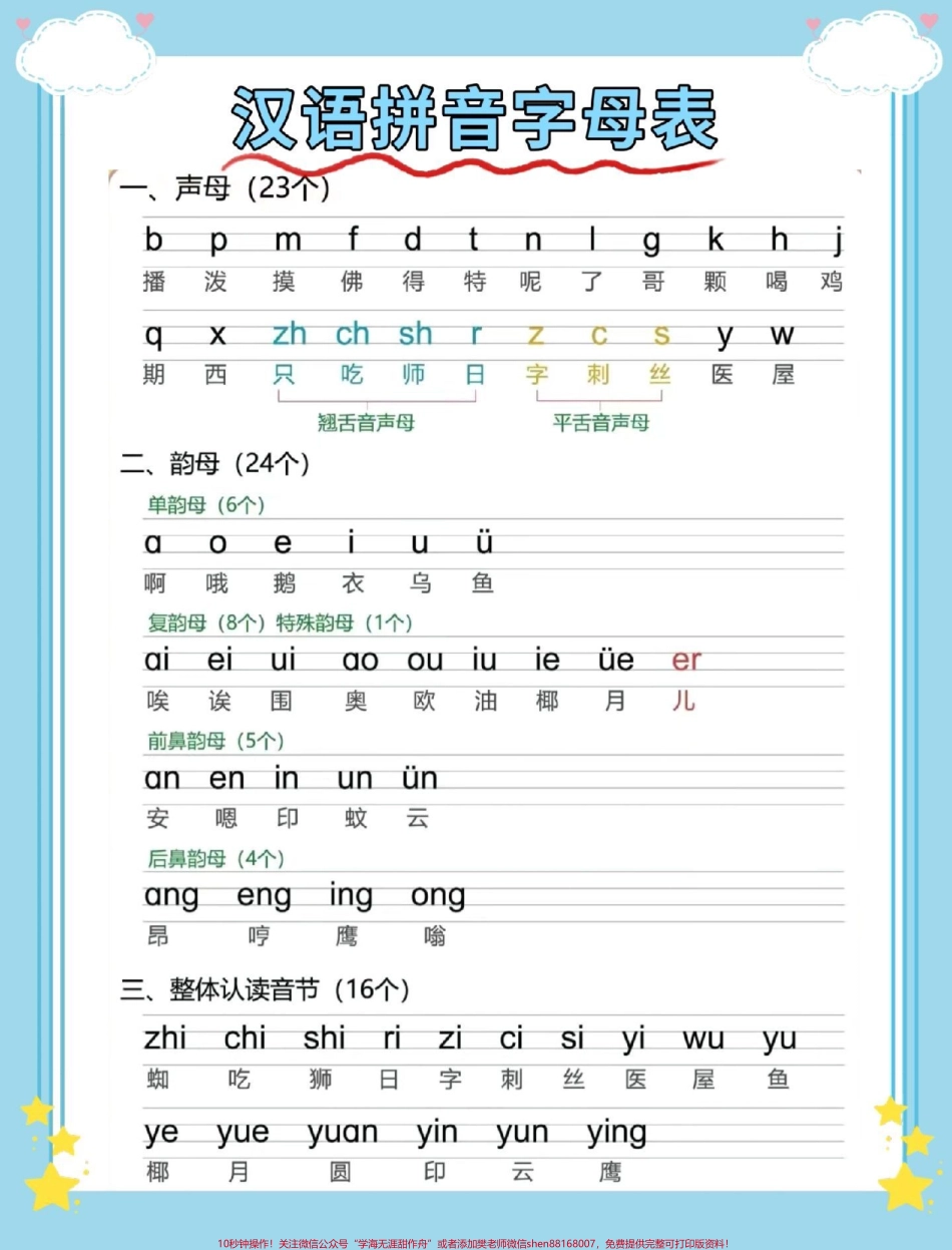 幼小衔接拼音#幼小衔接 #幼升小 #拼音 #幼小衔接拼音 #拼音拼读.pdf_第2页