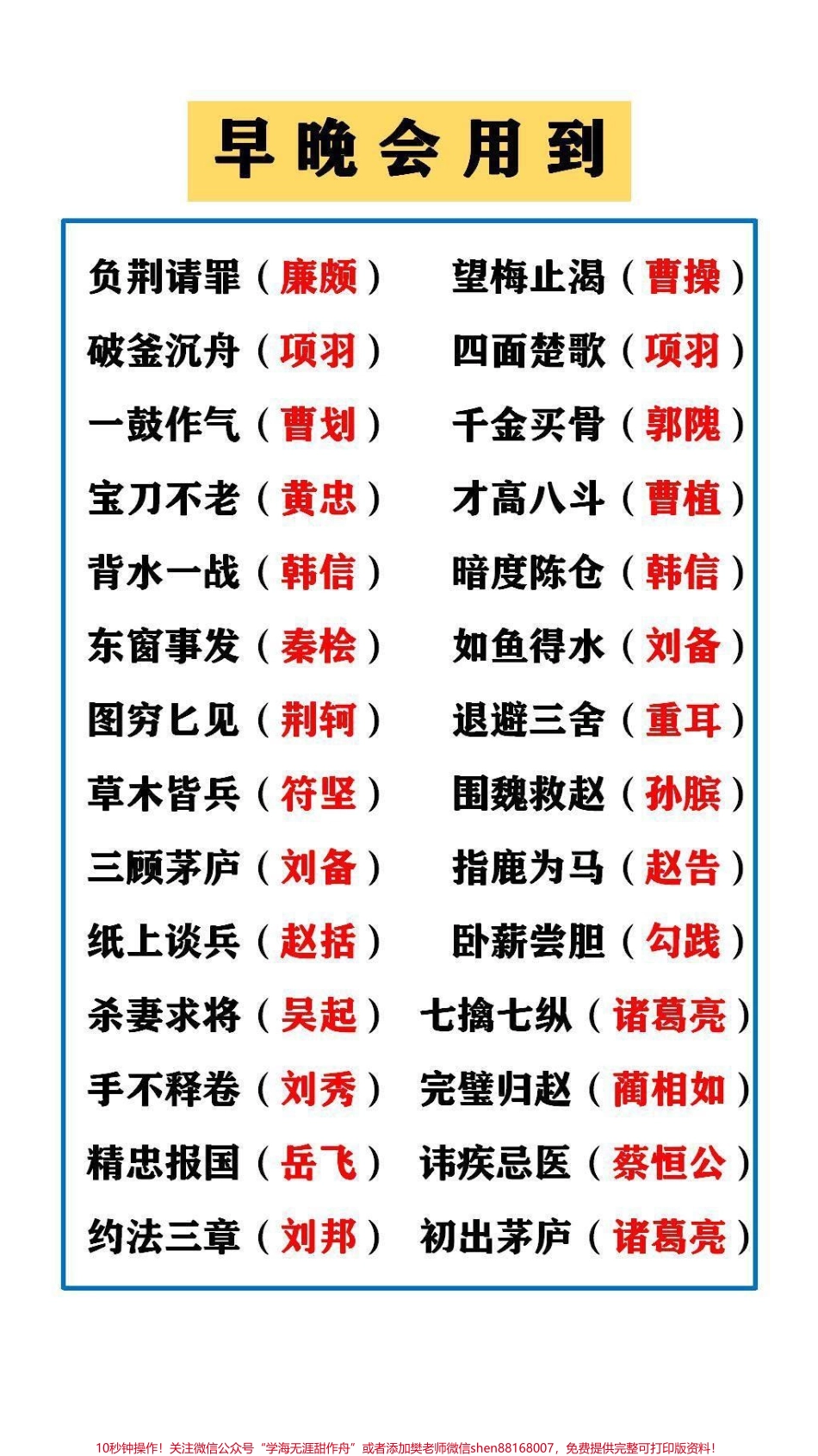 早晚会考到替孩子保存起来吧#学习 #知识分享.pdf_第1页