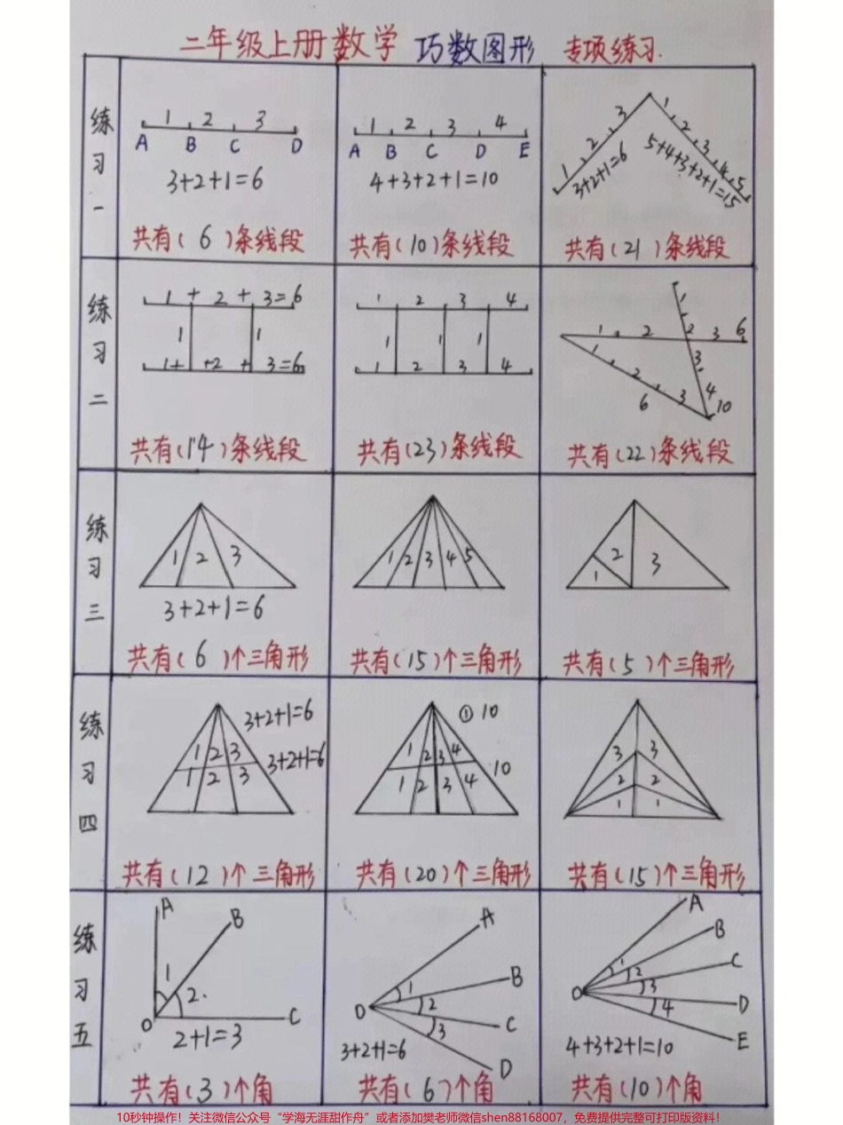 二年级上册数学巧数图形专项练习#家长收藏孩子受益 #每天学习一点点 #教育 #学习 #数学.pdf_第1页