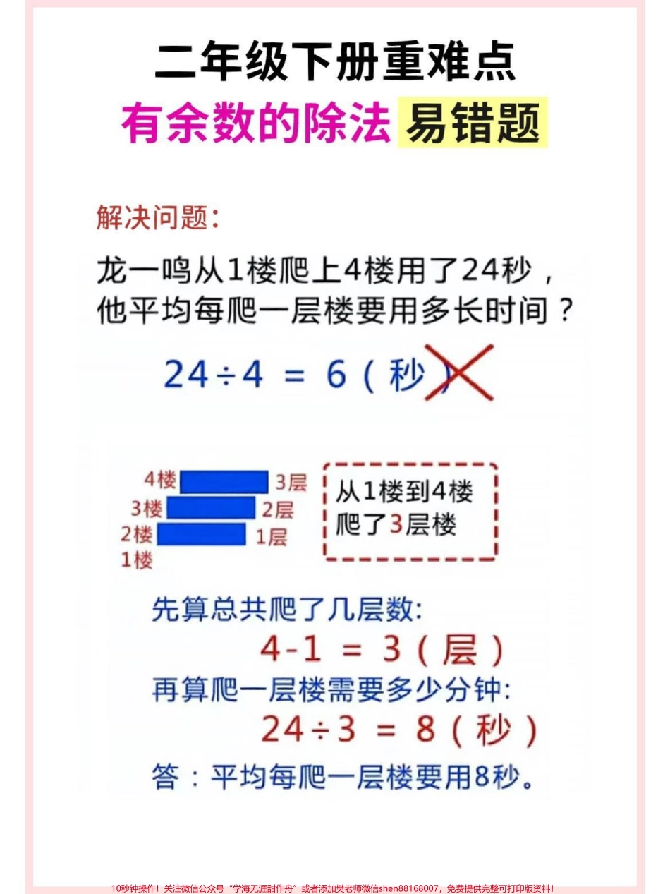二年级下册数学有余数的除法易错题专项#小学数学 #教育 #学习 #每天学习一点点 #数学思维.pdf_第2页