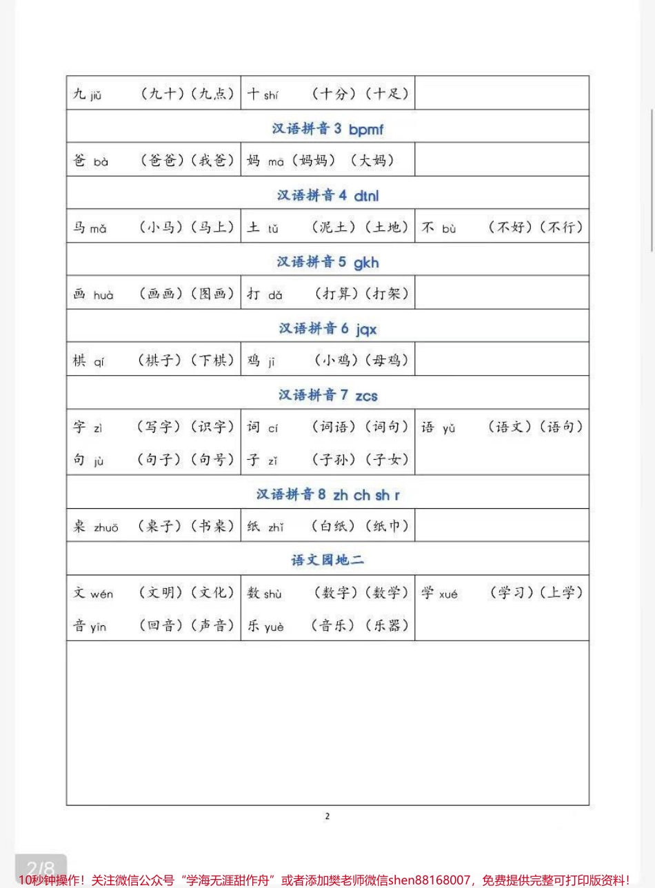 一年级上册会认字及组词家长收藏❤️孩子受益.pdf_第2页