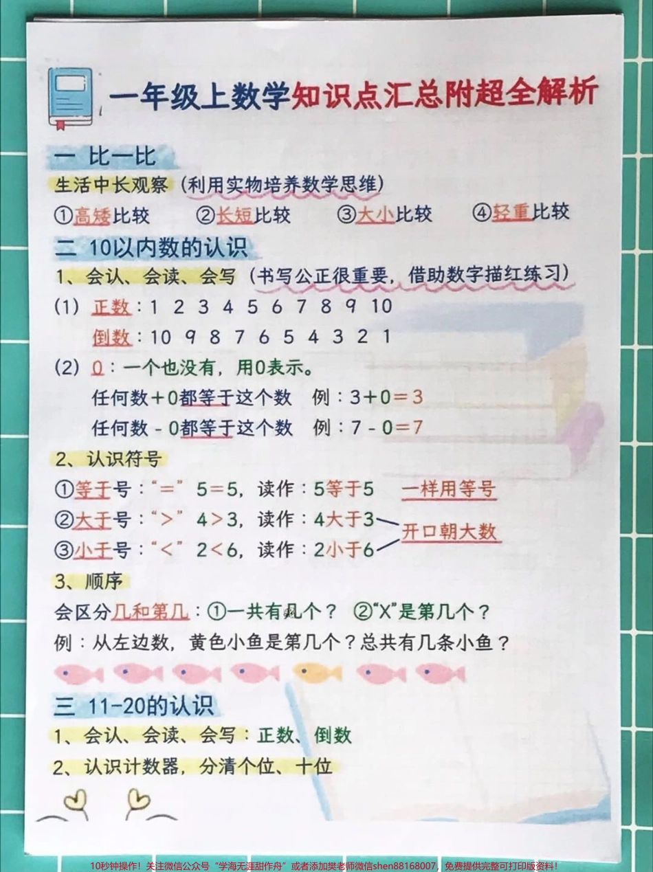 一年级上册数学知识点汇总家长收藏♥️孩子受益哦.pdf_第2页