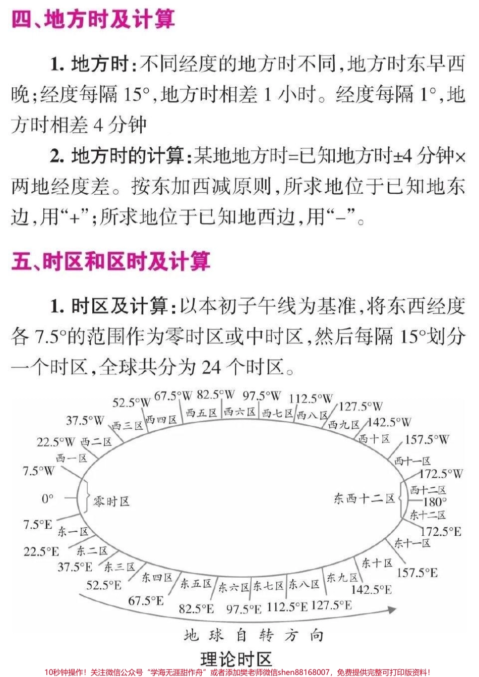 高中地理这样分类就真的太好背了 #知识点总结 #高中地理 #每天学习一点点.pdf_第3页