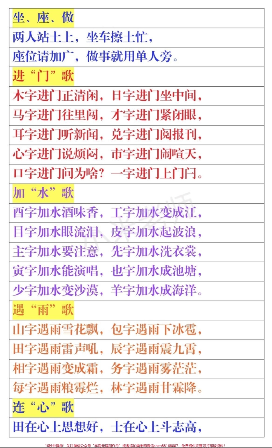 #家长收藏孩子受益 #一年级下册语文 小学一年级语文必备快速记忆形近字！.pdf_第2页