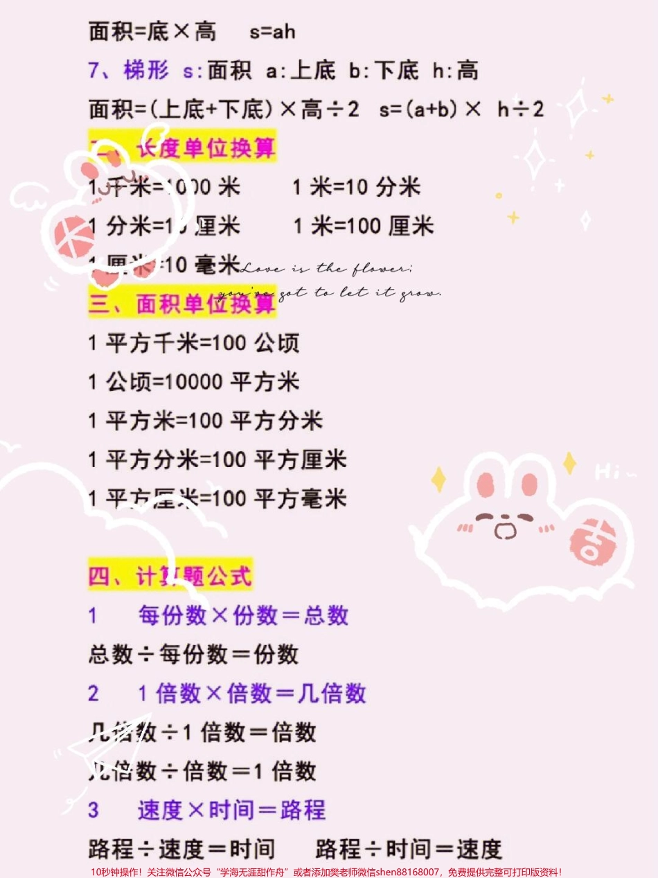 五年级数学上册必背公式#小学数学 #五年级 #五年级数学#数学#小学五年级数学公式.pdf_第2页