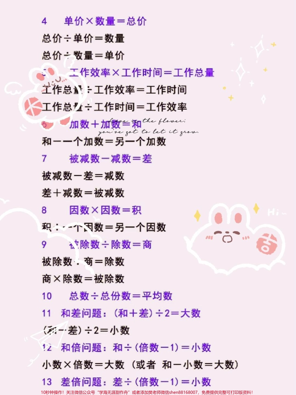 五年级数学上册必背公式#小学数学 #五年级 #五年级数学#数学#小学五年级数学公式.pdf_第3页