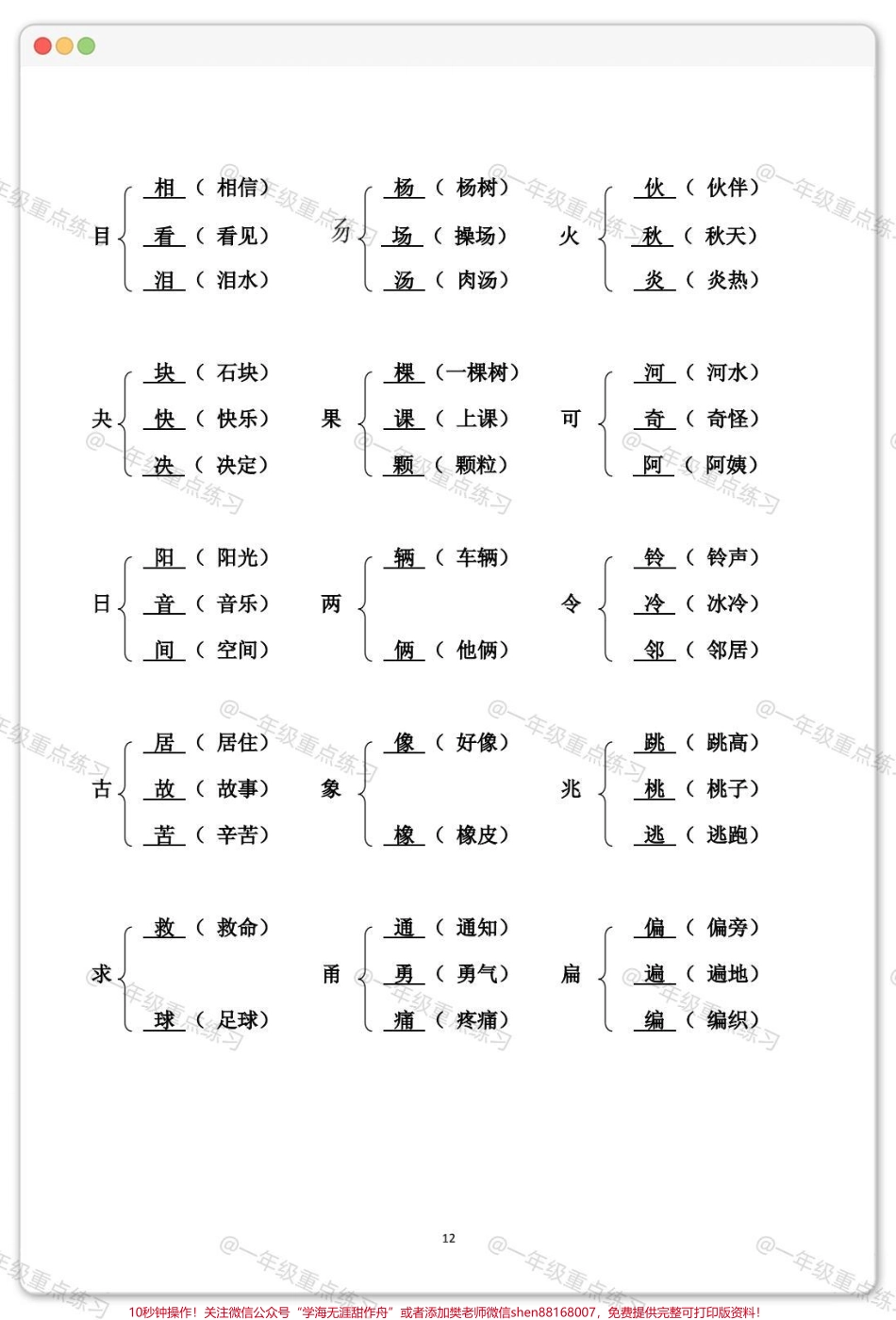 一年级加偏旁变新字#学习资料分享 #一年级语文下册 #偏旁 #知识分享 #一年级重点知识归纳.pdf_第3页