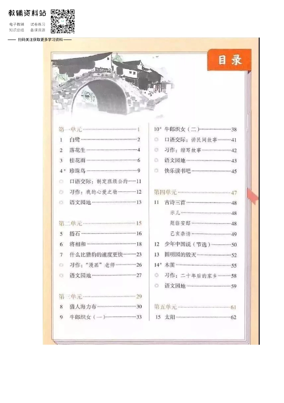 五年级上册语文部编版课堂笔记（飞翔版）.pdf_第1页