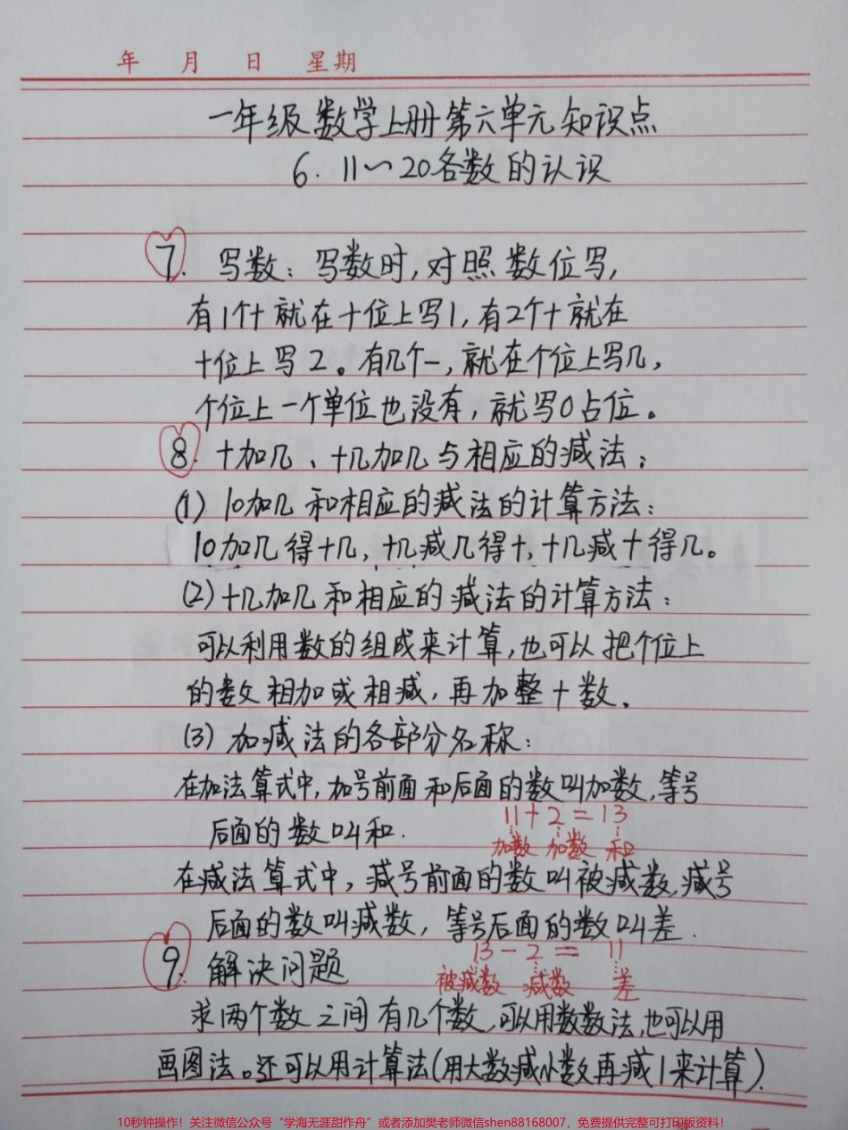 一年级上册数学第六单元知识点总结#家长收藏孩子受益 #学习 #知识点总结 #一年级数学.pdf_第2页