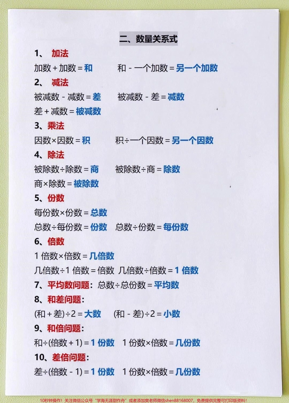 小学数学必背公式汇总建议收藏♥️关注哦.pdf_第3页