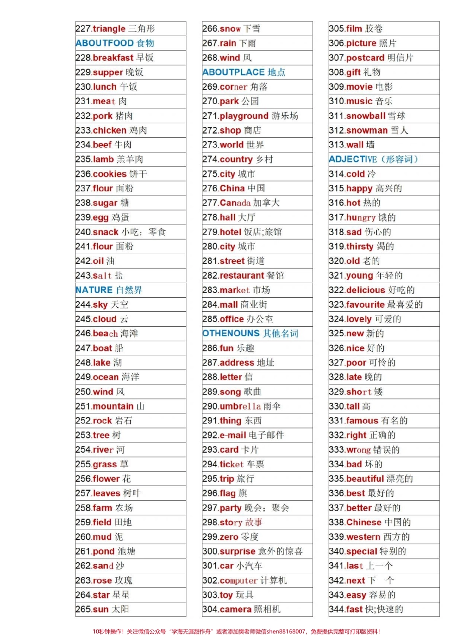 小学英语背完这1000词小学英语就稳了#知识点总结 #小学英语.pdf_第3页