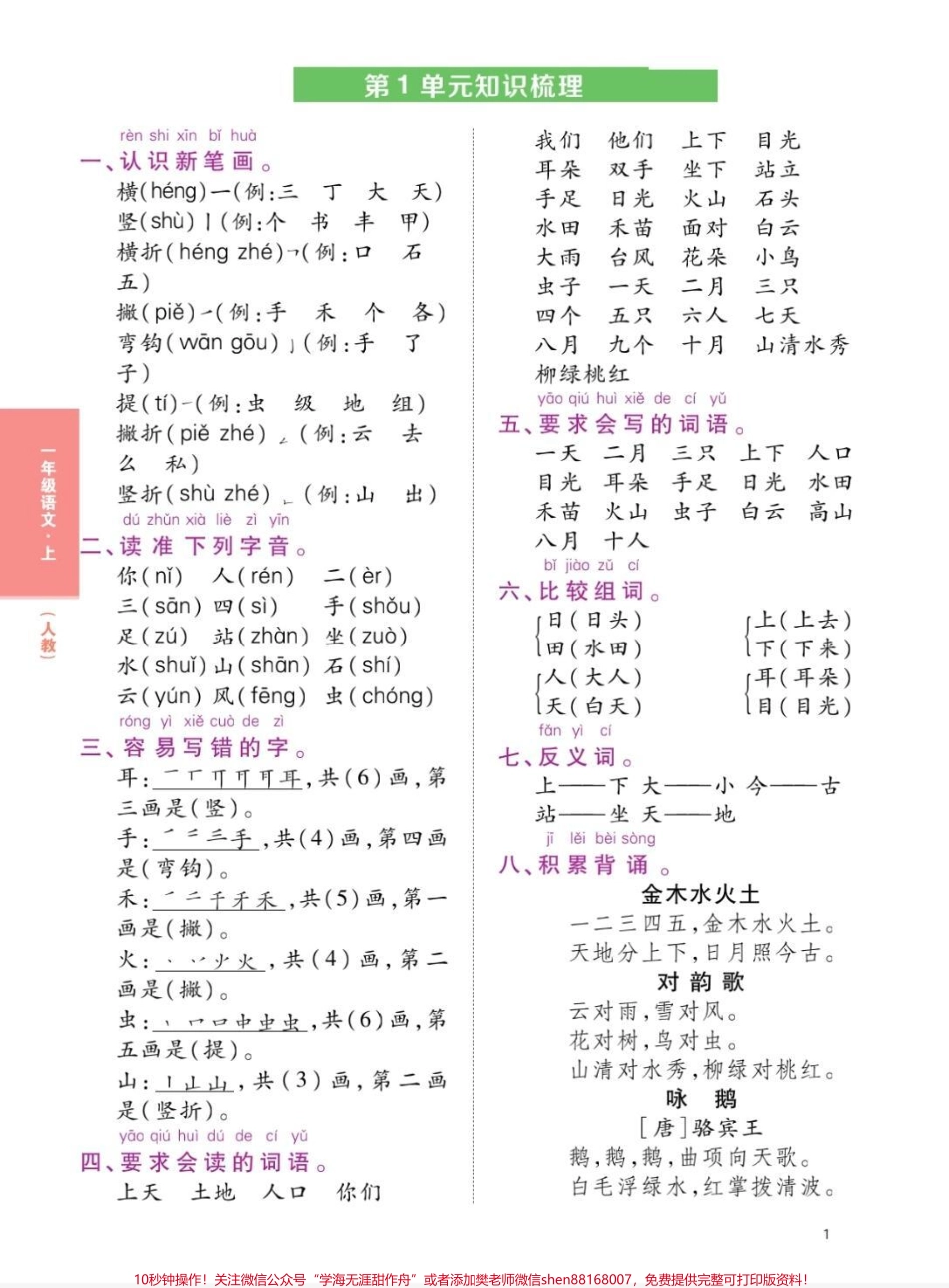 一年级重点知识汇总#一年级 #语文 #每天学习一点点 #重点 #重点知识.pdf_第1页