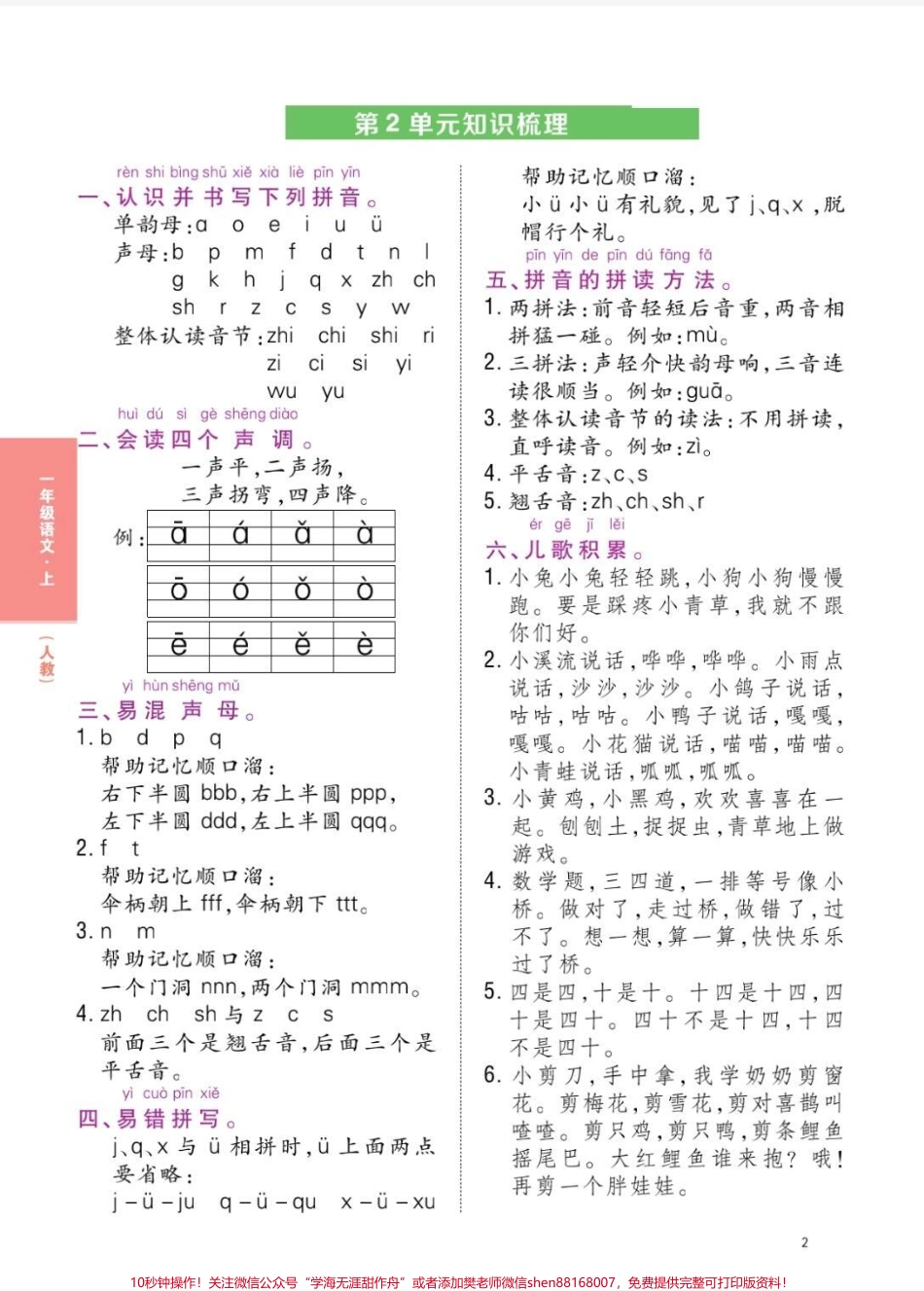 一年级重点知识汇总#一年级 #语文 #每天学习一点点 #重点 #重点知识.pdf_第2页