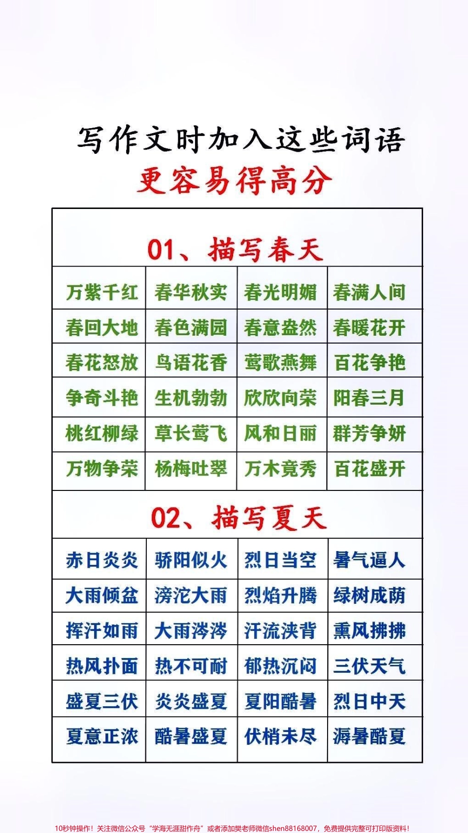 写作文加入这些成语更容易得高分#词语积累 #作文素材.pdf_第1页