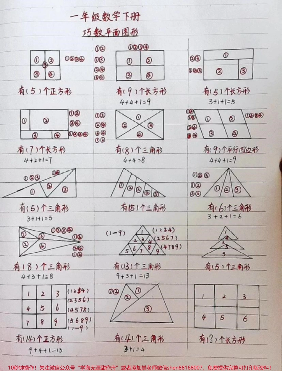 一年级下册数学巧数平面图形#小学数学 #教育 #每天学习一点点 #学习 #数学思维.pdf_第1页