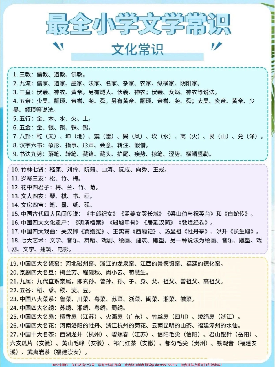 这些都是语文书里没有但是经常考到的文学常识#文学常识.pdf_第1页