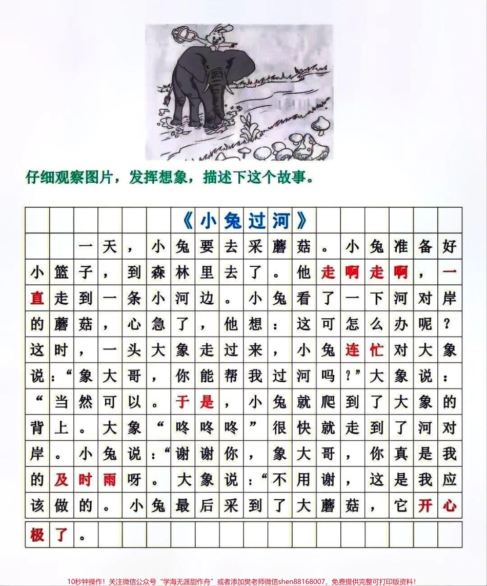 二年级必考看图写话大全#每天学习一点点 #知识分享 #教育 #家长收藏孩子受益 #知识点总结.pdf_第2页