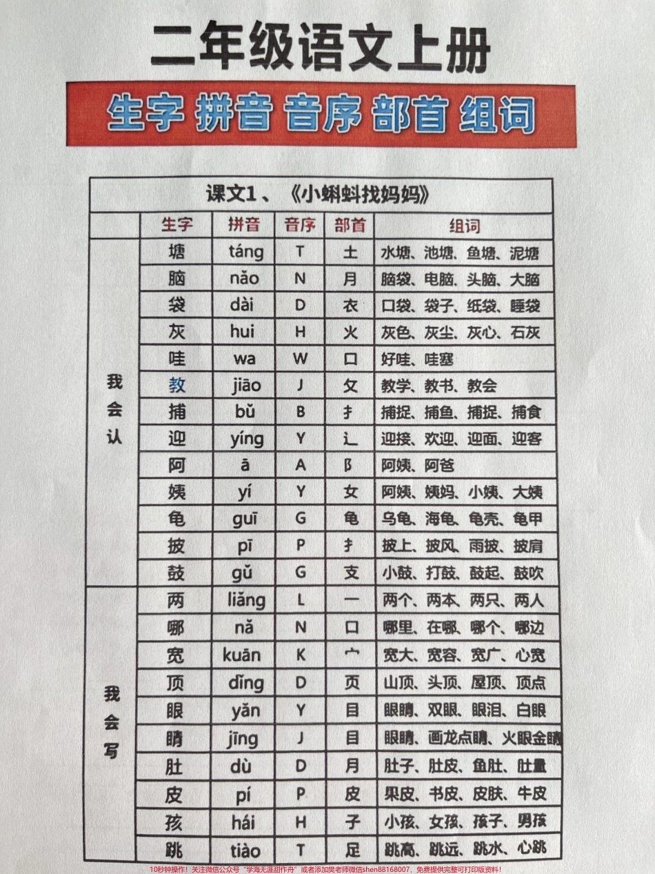 二年级上册语文第一单元预习单#学霸秘籍 #一年级 #每天学习一点点 #知识点总结 #必考考点.pdf_第1页