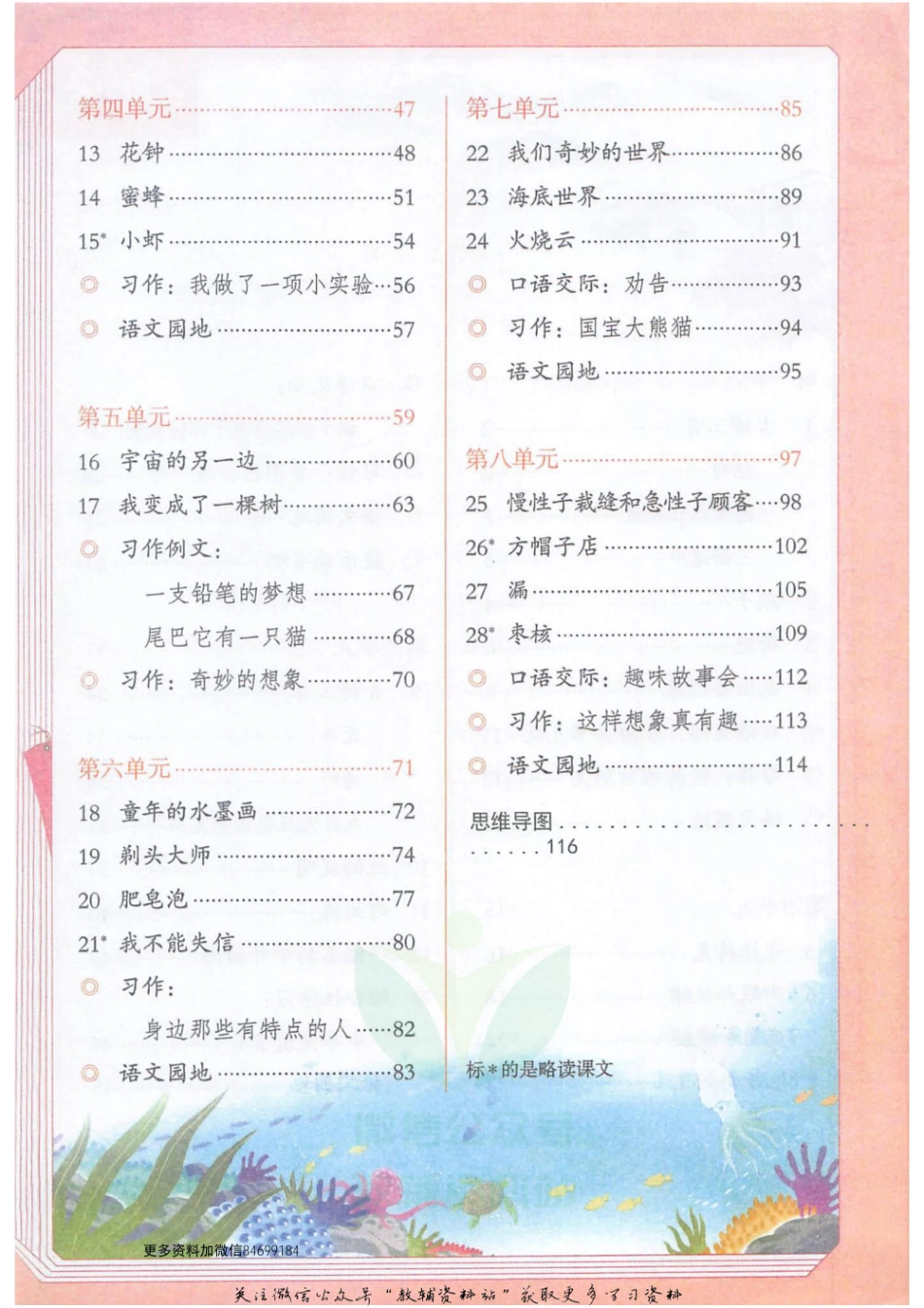 三年级下册语文部编版课堂笔记（抖音版）.pdf_第3页