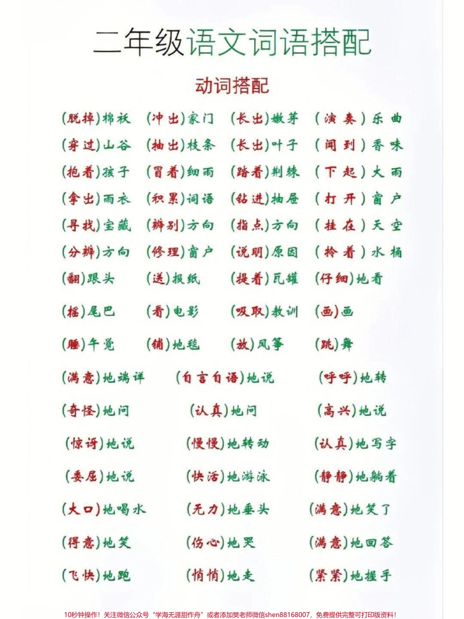 二年级语文词语搭配归类#家长收藏孩子受益 #学习 #小学知识点归纳 #知识点总结.pdf_第3页