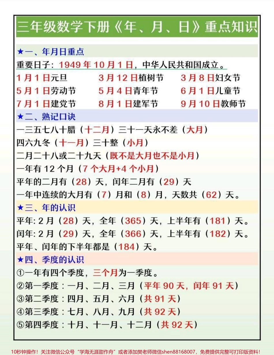 三年级下册数学年月日重点必考#小学数学 #数学 #学习 #每天学习一点点 #家长收藏孩子受益.pdf_第1页