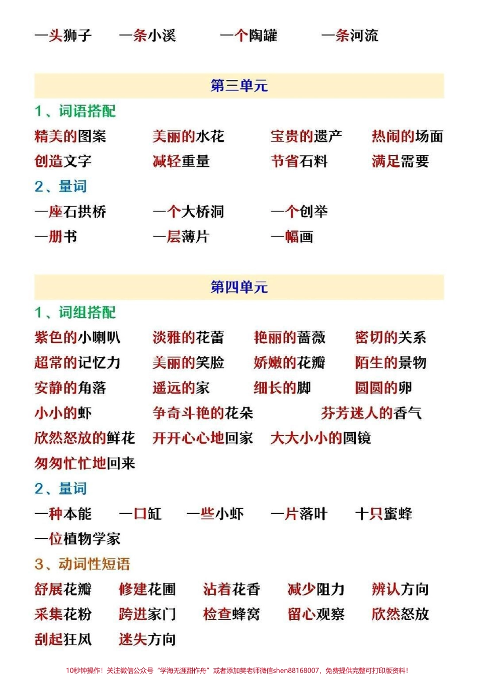 三年级下册语文1-8单元词语积累搭配#教育 #小学语文 #学习 #语文 #每天学习一点点.pdf_第2页