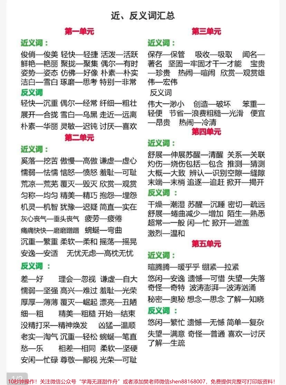 三年级下册语文全册近反义词汇总#教育 #必考考点 #知识点总结 #每天学习一点点 #小学语文.pdf_第1页