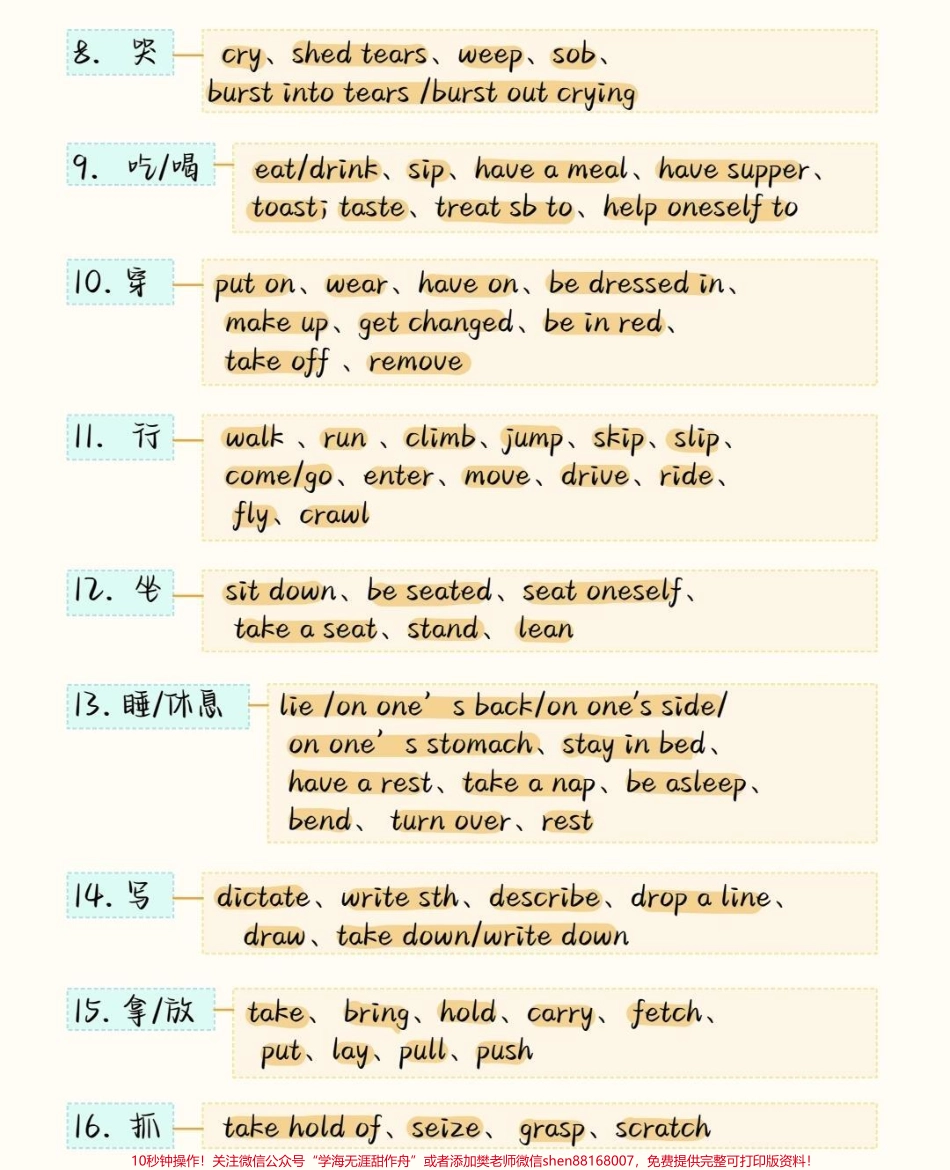 背熟这些你的英语完形填空就真的厉害了建议存好#英语 #英语没那么难 #知识点总结 #图文伙伴计划 #抖音图文来了.pdf_第2页