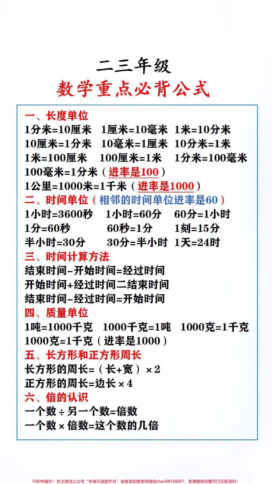 数学重点必备公式父母替孩子保存起来吧#小学数学 #暑假充电计划.pdf_第1页