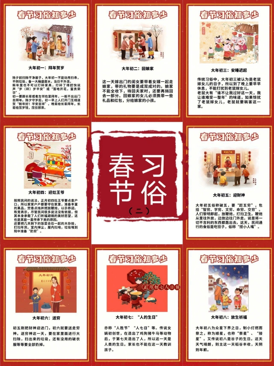 春节习俗知多少？不知道的就收藏保存下来吧#家长收藏孩子受益 #春节 #过年 #传统习俗不能忘 #传统习俗.pdf_第1页