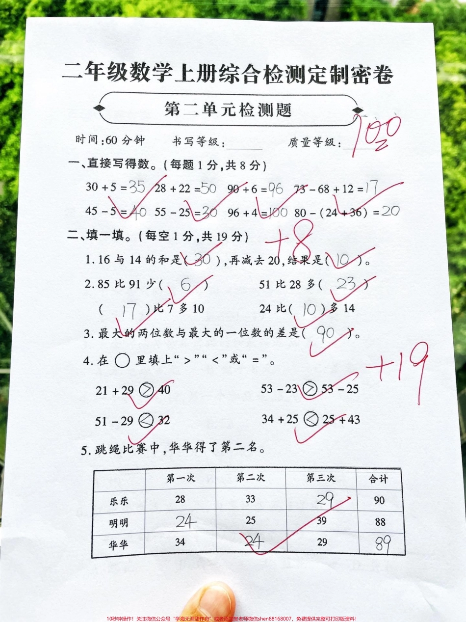 二年级上册数学第二单元综合测试卷‼️二年级数学上册第二单元综合检测卷来啦‼️#二年级上册数学 #二年级数学 #图文种草机 #单元测试卷 #二年级数学上册@DOU+小助手.pdf_第1页