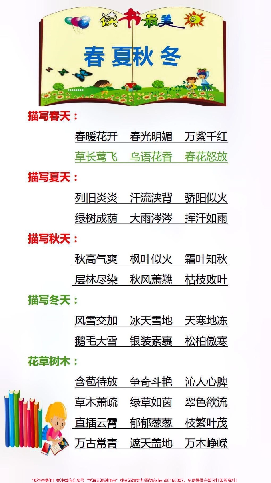 写作文词汇替孩子收藏吧！很可能用得到#学习 #成语 #词语.pdf_第3页