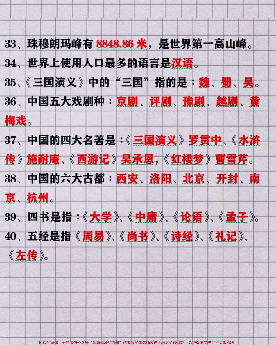 小学生必知的百科知识40个祖国常识#每天学习一点点 #教育 #小学语文资料分享.pdf_第3页