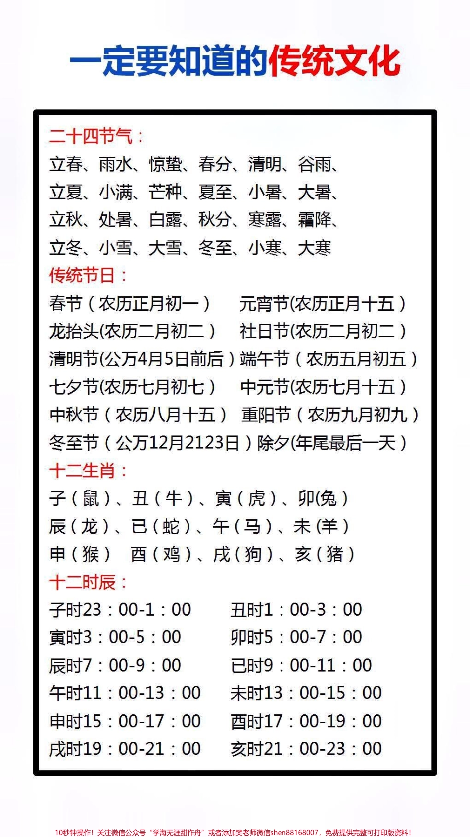 一定要让孩子知道的传统文化#学习 #知识分享.pdf_第1页