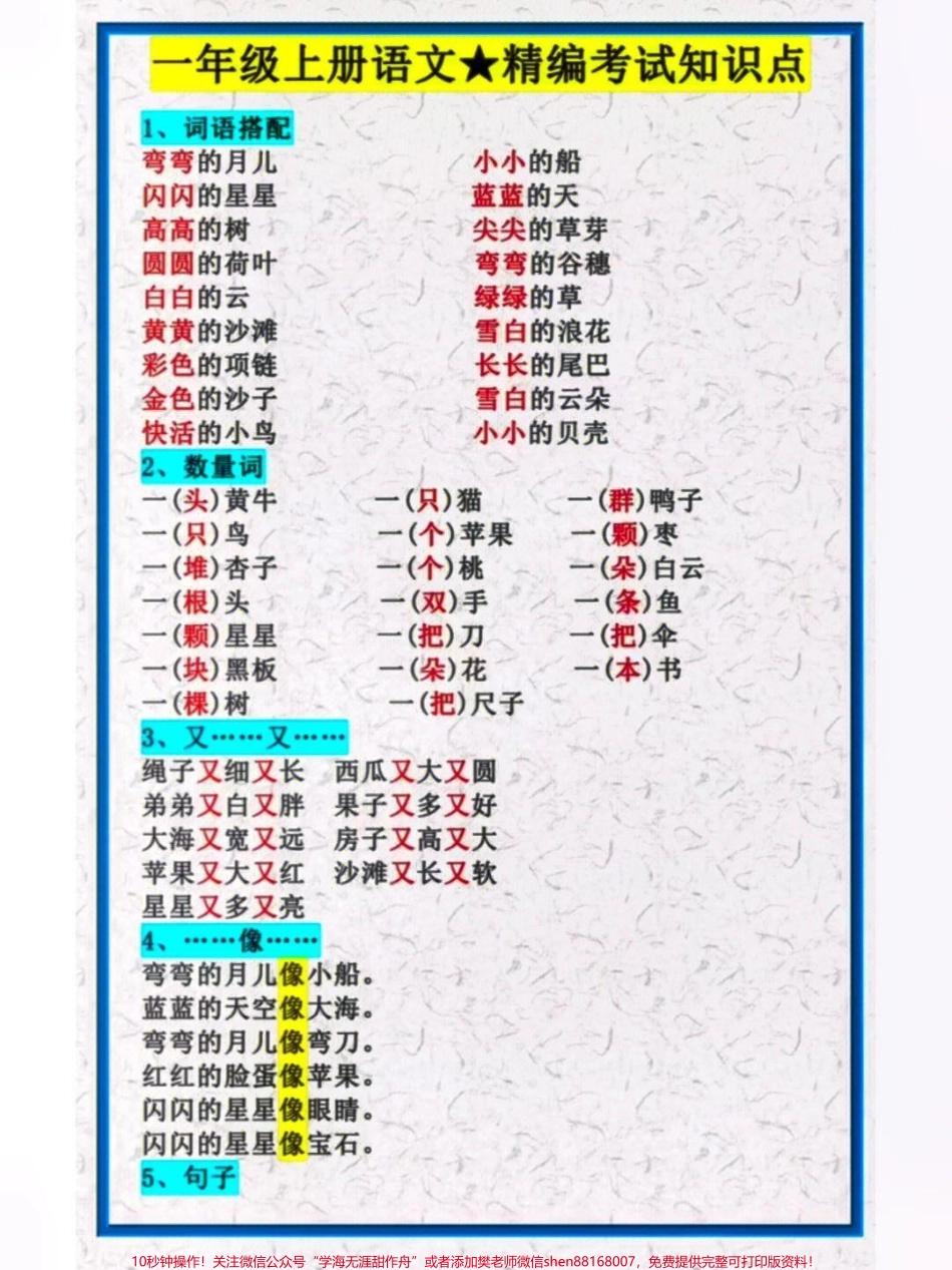 一年级上册语文必考知识点汇总整理#干货分享 #知识点总结 #每天学习一点点.pdf_第1页