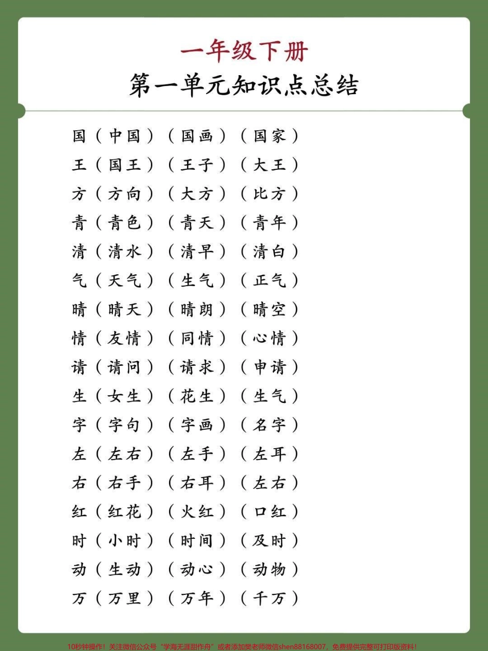 一年级下册语文第一单元知识点总结#学习 #教育 #每天学习一点点 #小学语文 #语文.pdf_第2页