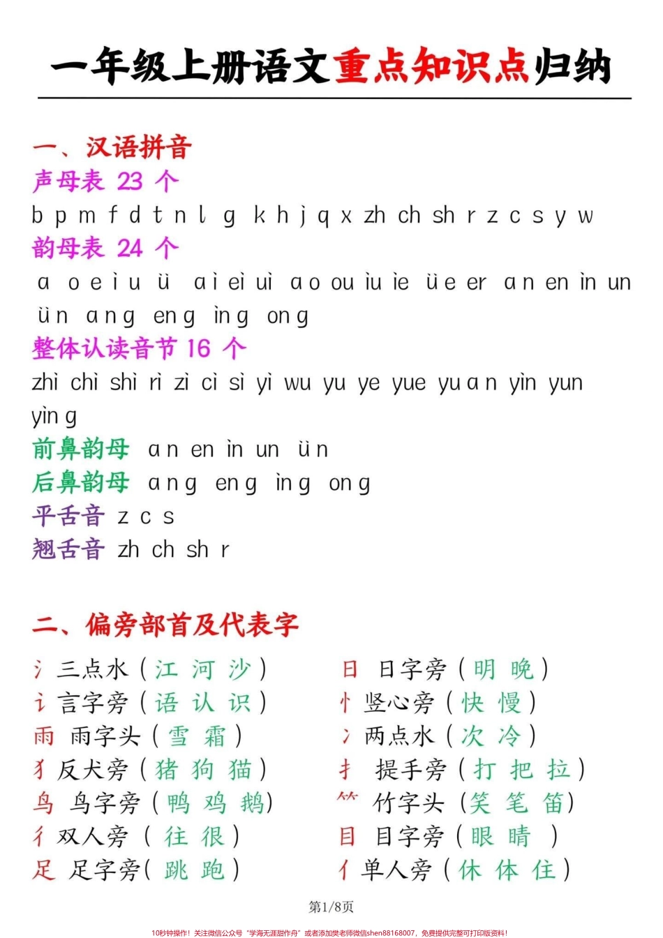一年级上册语文知识点归纳总结#一年级语文 #一年级重点知识归纳 #知识点总结.pdf_第1页
