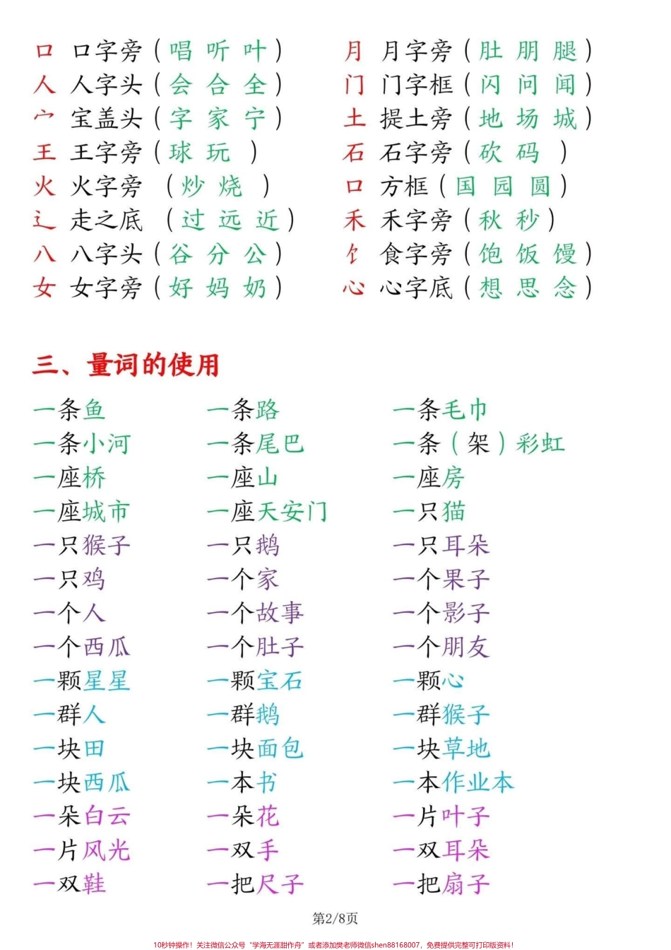 一年级上册语文知识点归纳总结#一年级语文 #一年级重点知识归纳 #知识点总结.pdf_第2页